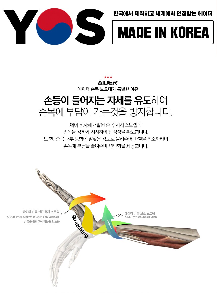 에이더 보호대