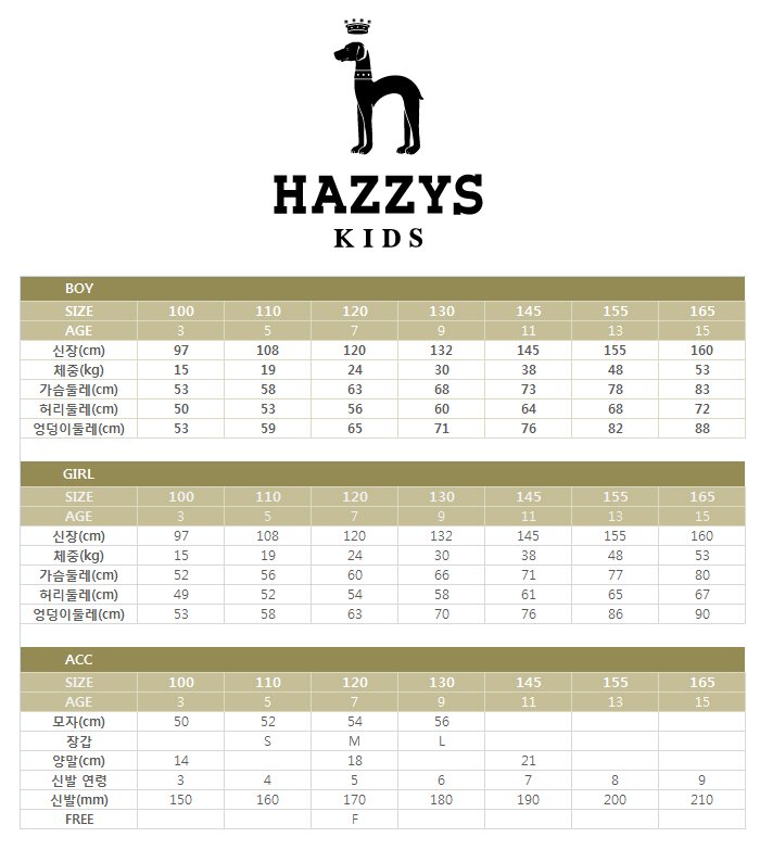 헤지스키즈