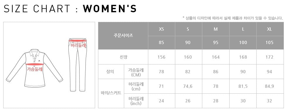 사이즈