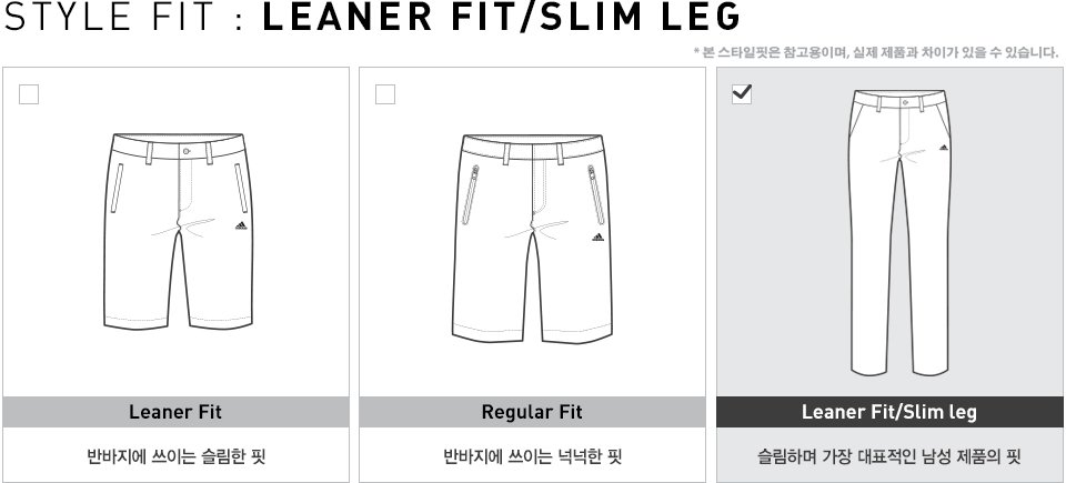 슬림핏