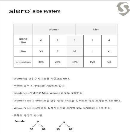 사이즈조건표