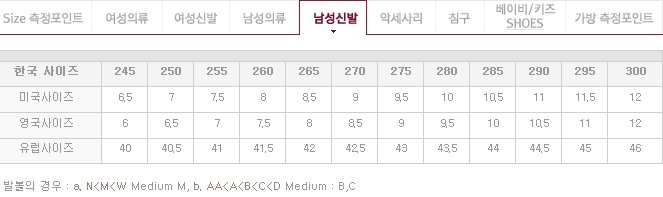 남성