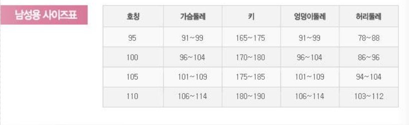 사이즈표