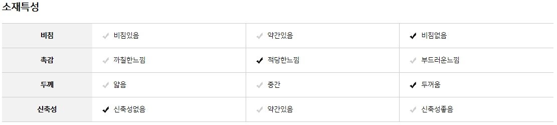 AMW16711소재특성