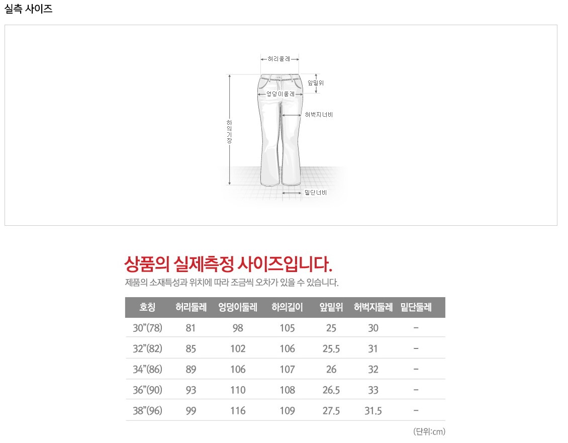 ㅇ