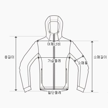 사이즈조건표