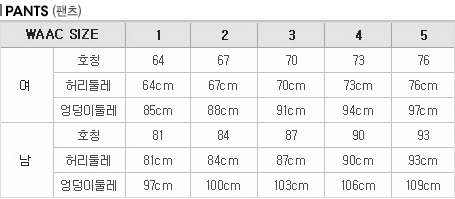 하의사이즈조견표