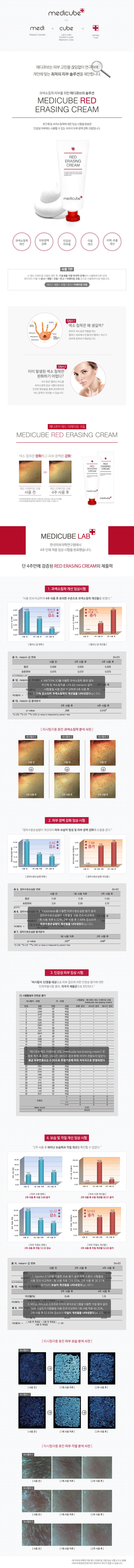 Medicube Shinsegae Hanam Branch Red Erection Cream