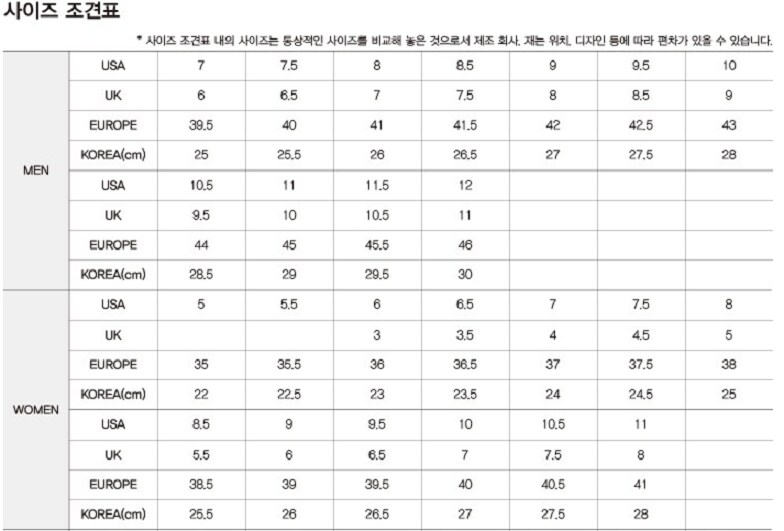 사이즈조견표