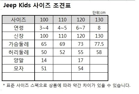 키즈 사이즈표