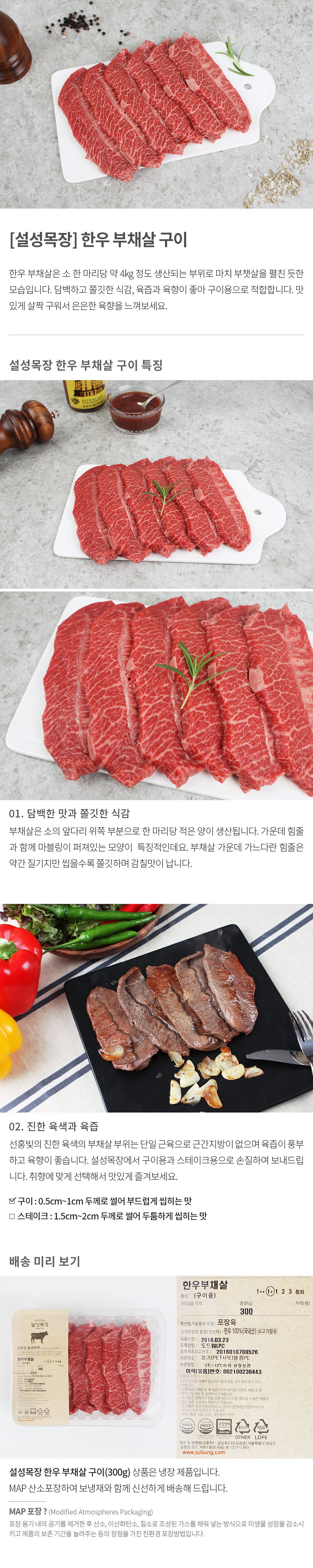 상세