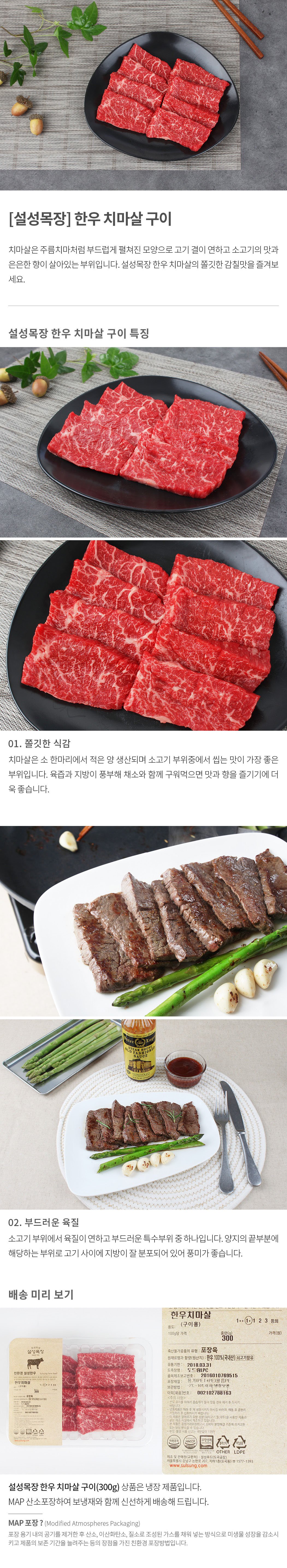 상세