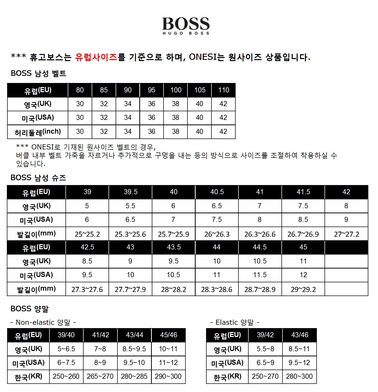 BOSS 2_남성 악세서리
