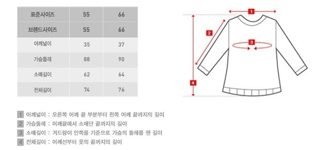 상의