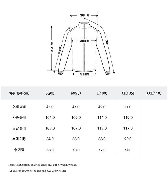 사이즈조견표