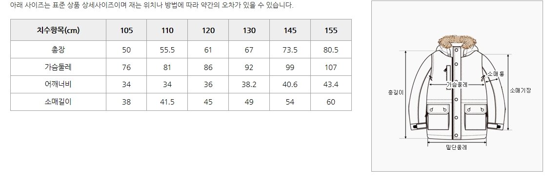 ㅍ
