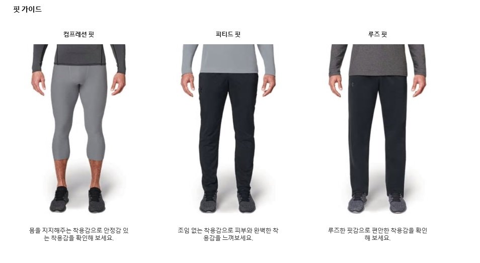 핏 설명