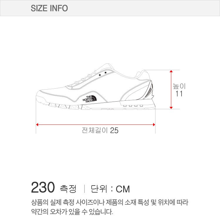 ㅇ