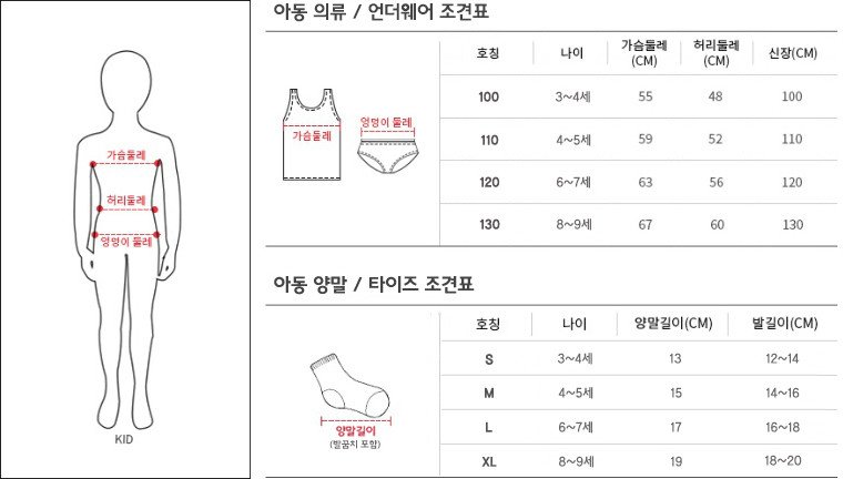 사이즈조견표