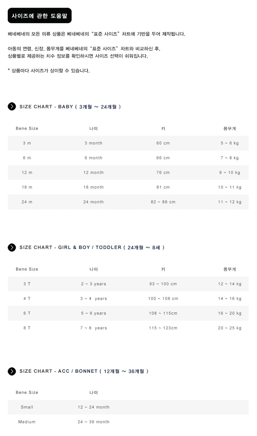 사이즈 도움말