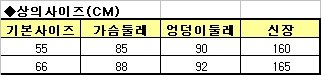 ㅇ