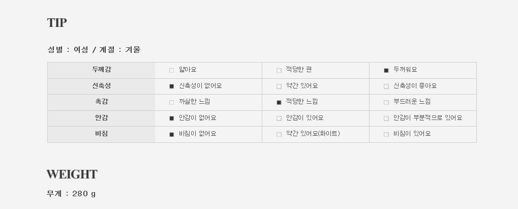ㅇ