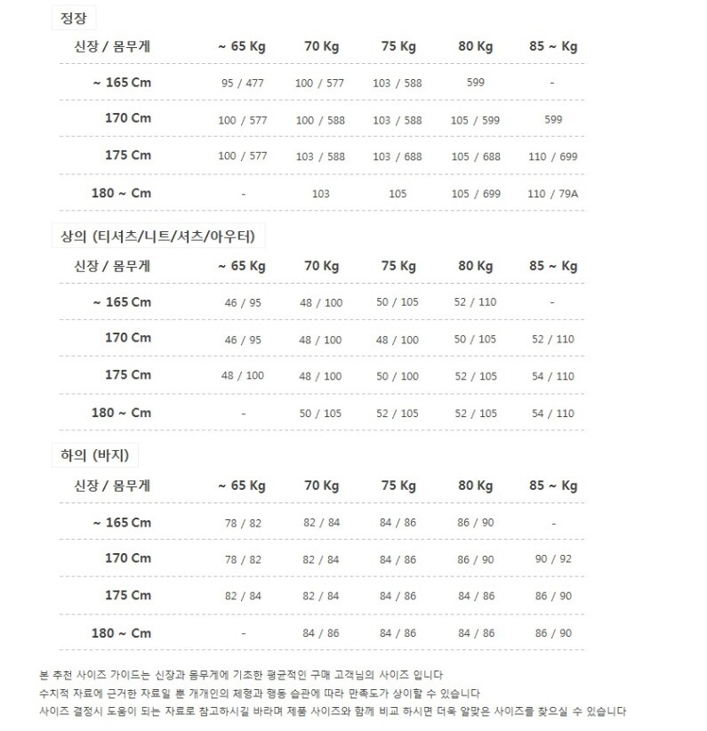 싸이즈