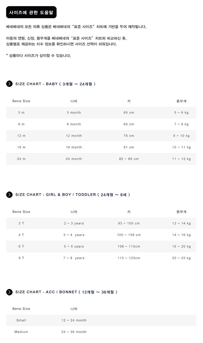사이즈 도움말