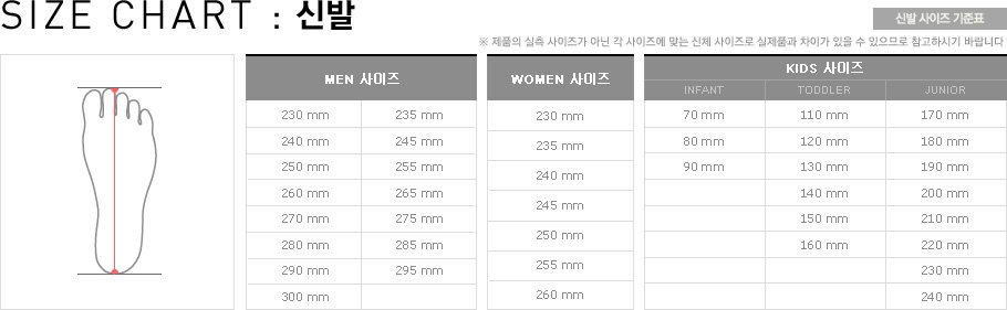 ㅇ