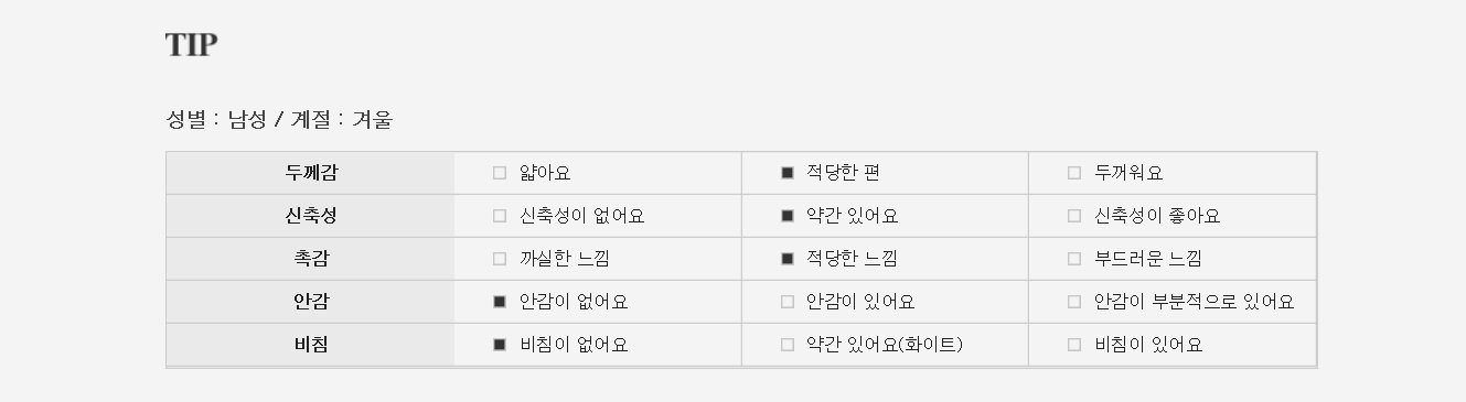 ㅇ