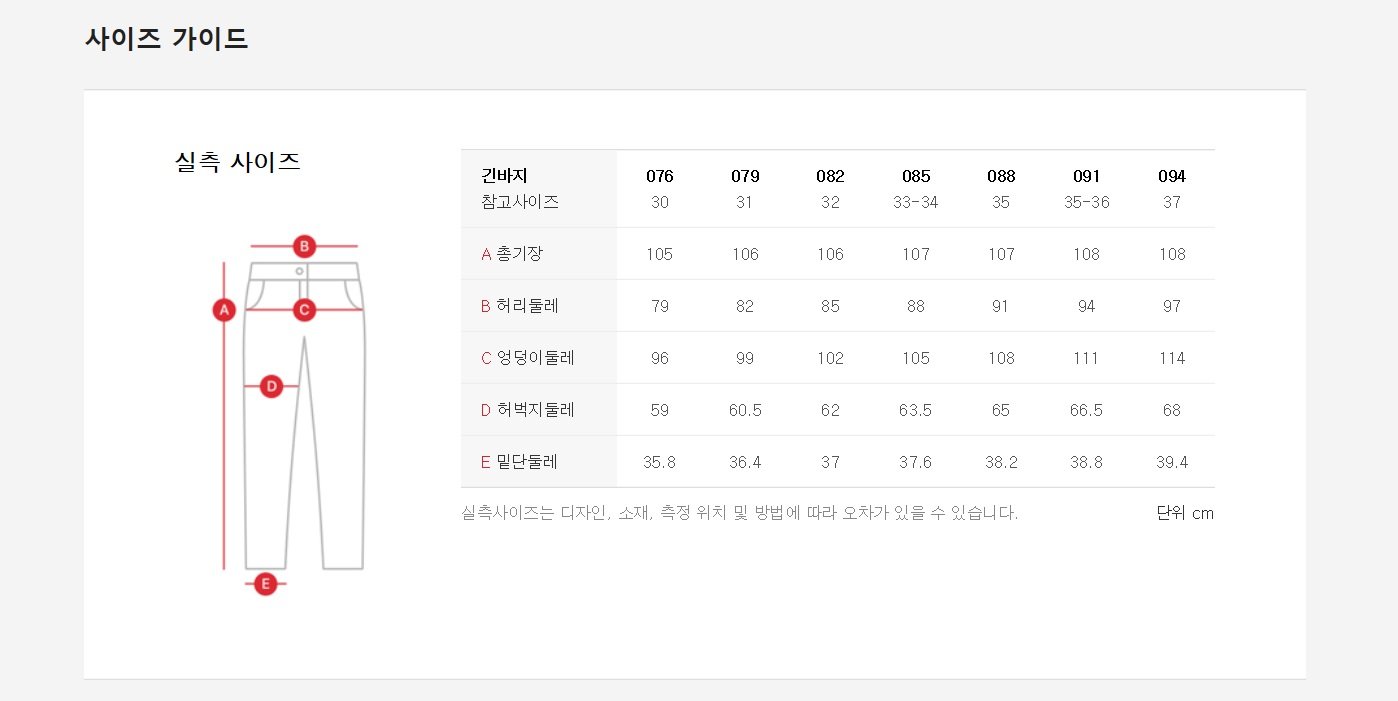ㅇ
