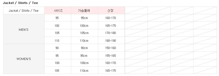 머렐