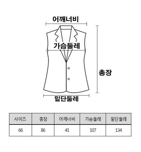 조견