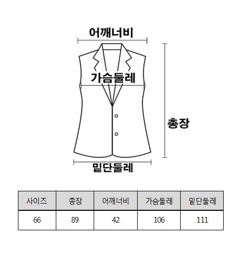 조