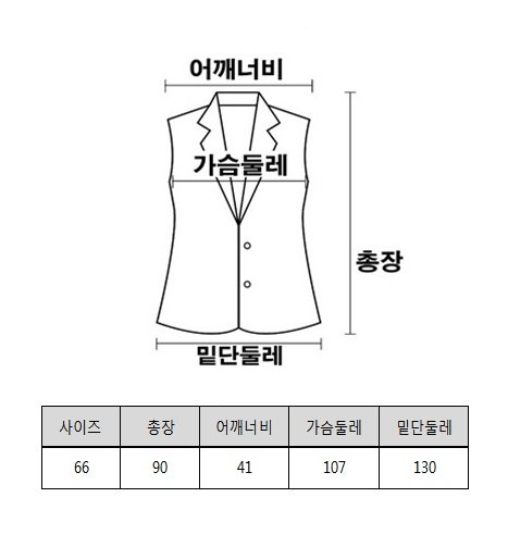 조