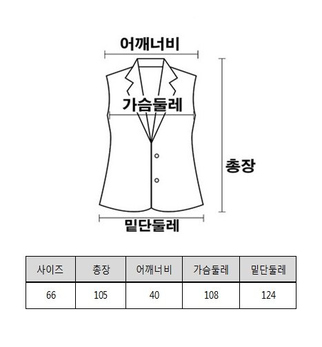 조