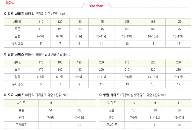 티파니 조견표