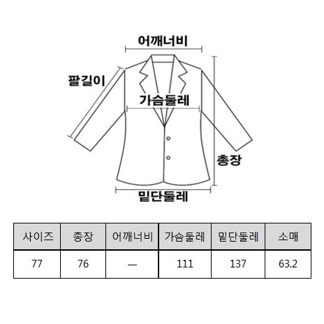 조견