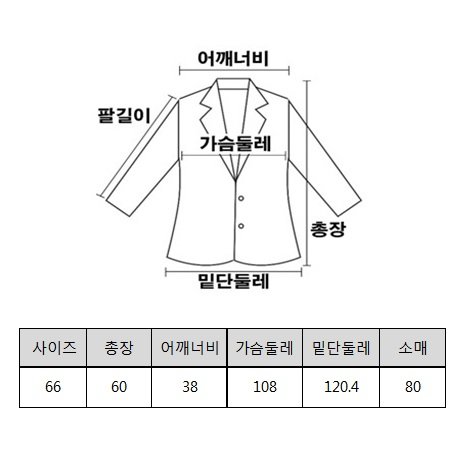 조견