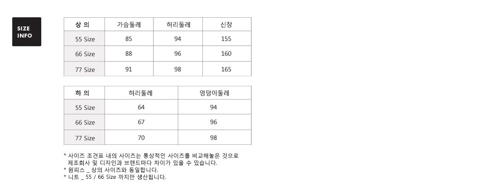 ㅇ