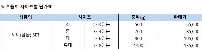 ㅎ