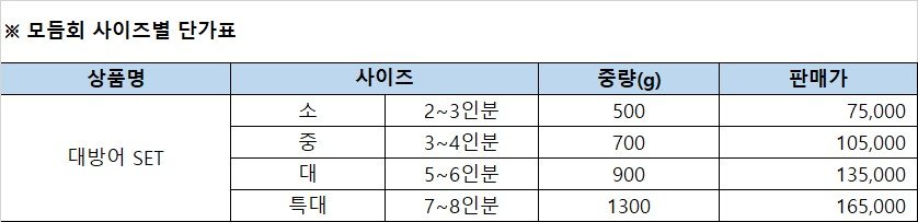 ㅎ