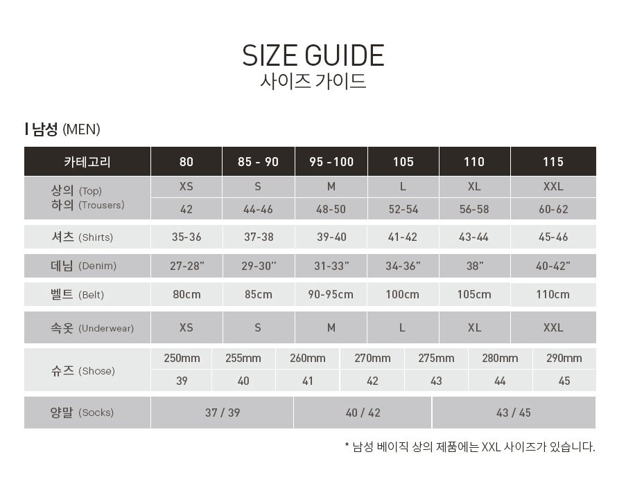 남성 사이즈조견표