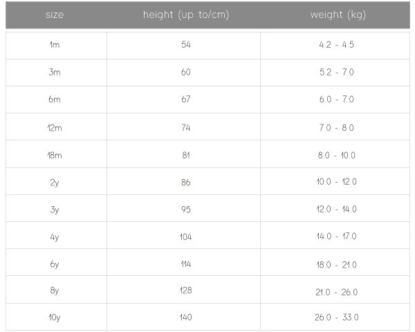 size guide