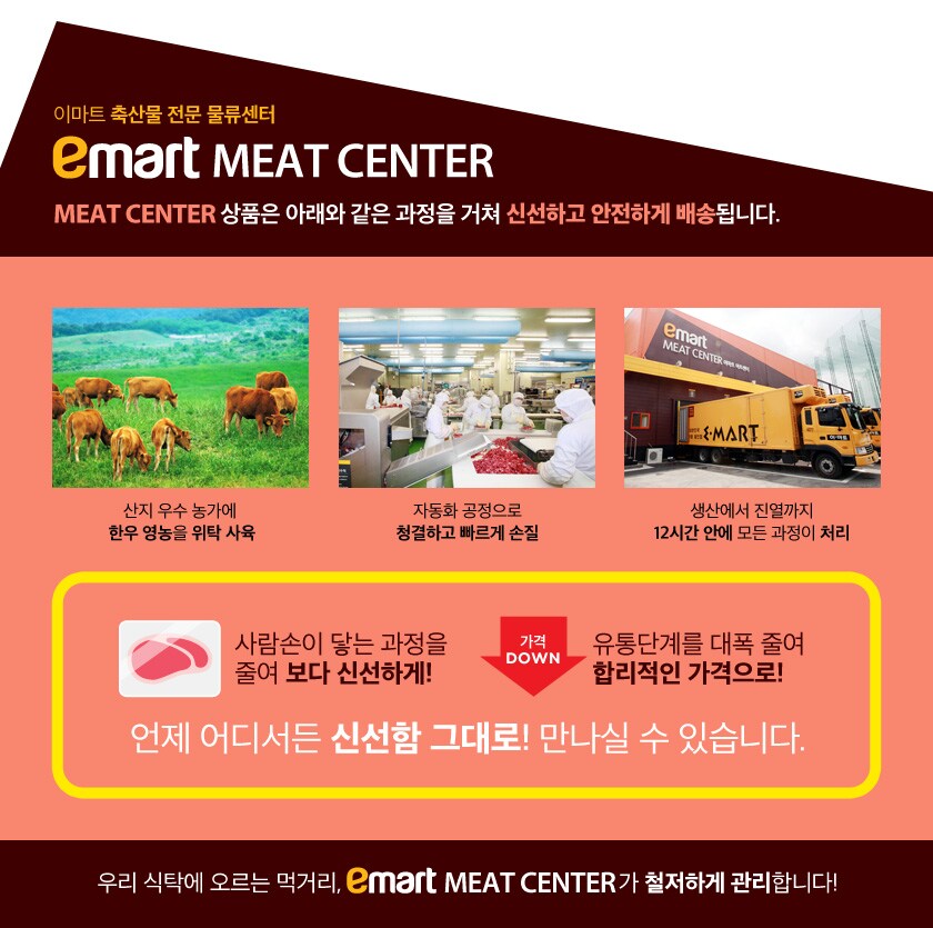 쇼핑 팁
