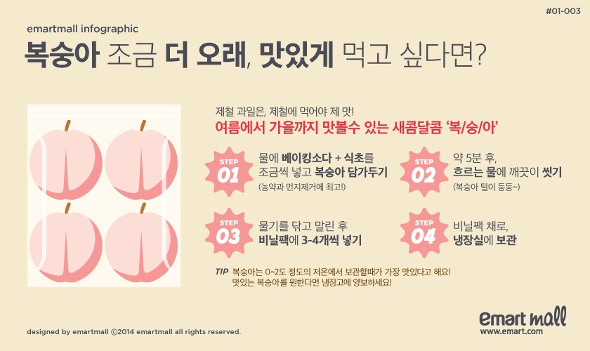 쇼핑 팁