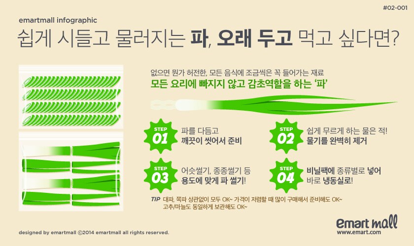 쇼핑 팁