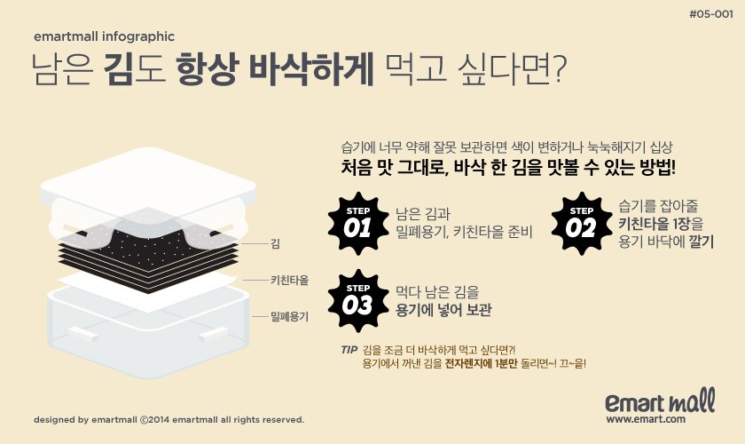 쇼핑 팁
