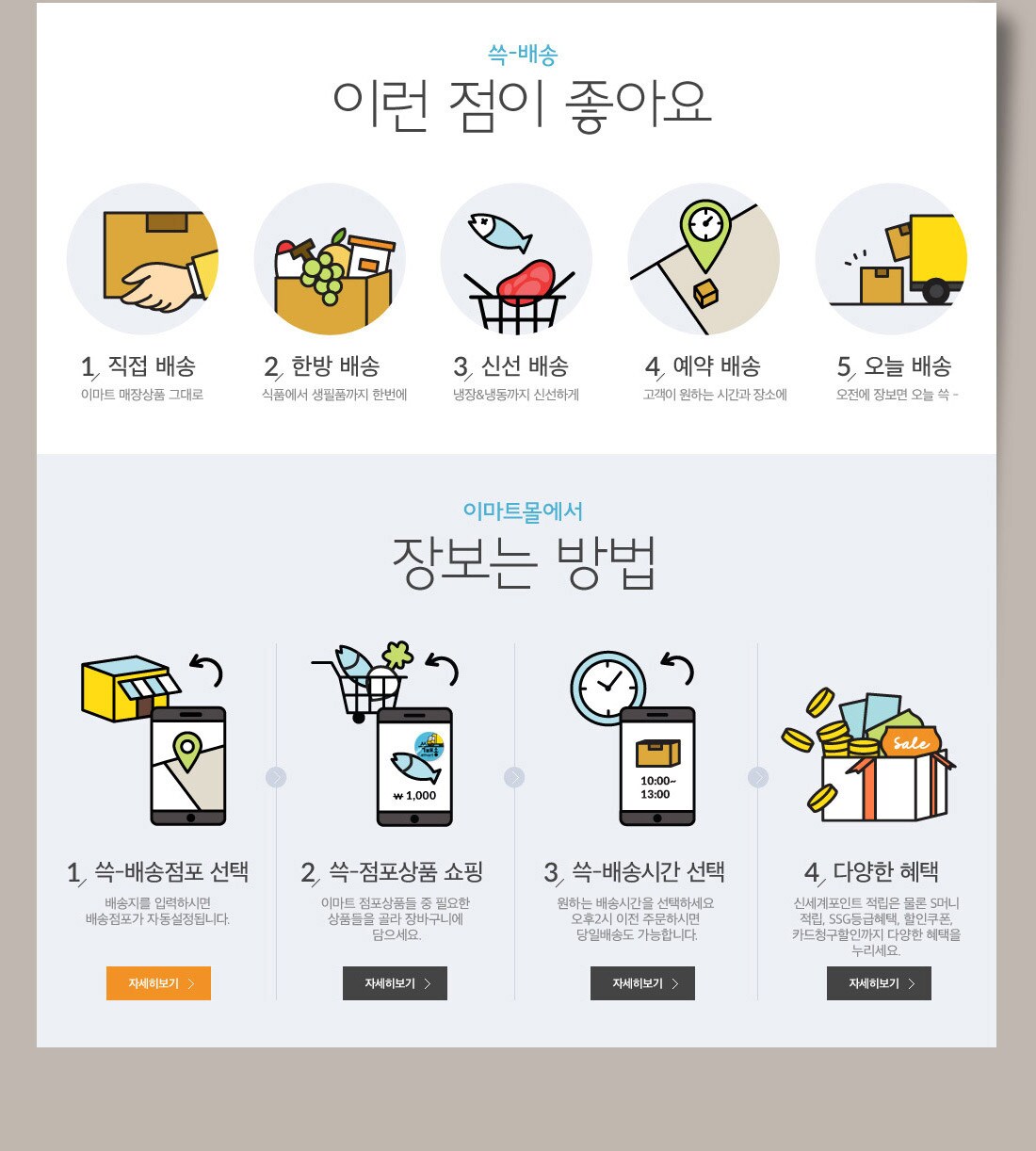 쓱-배송 배송 순서
