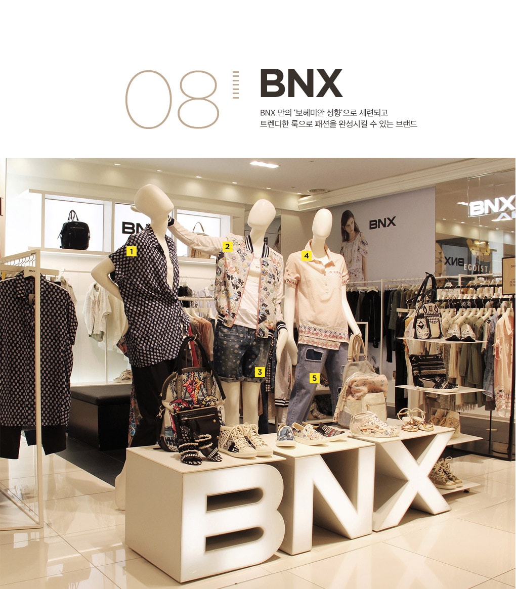 08.BNX